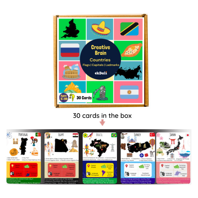 Around The World in 30 cards flash cards for kids